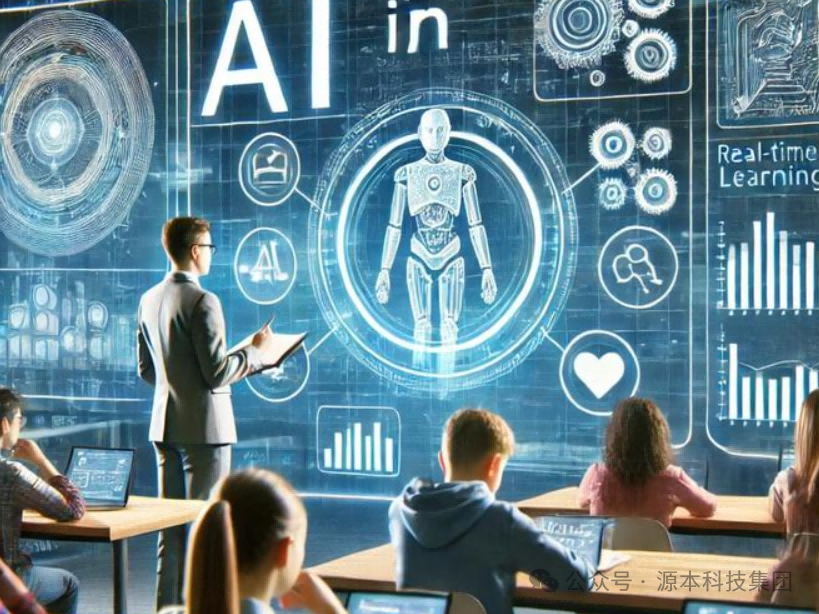 艾弗森贝博ballbet官网科技-本科生掌握大数据、云原生、AI-竞赛保研求职的“超车秘籍”来了！